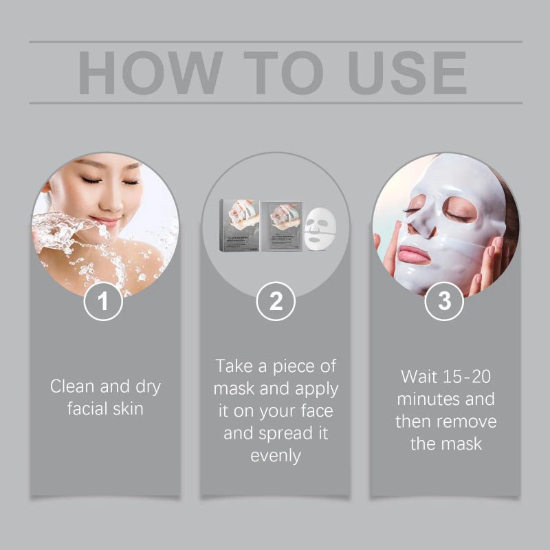 Masque Hydrogel au Collagène – Soin Repulpant Effet Glass Skin - Les Choix d'Elles